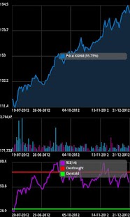 Warsaw Stock Exchange Analyzer Screenshots 3