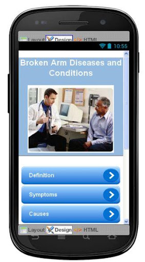 Broken Arm Disease Symptoms