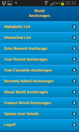 World Anchorages Beta