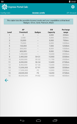 【免費娛樂App】Portal Calc for Ingress-APP點子