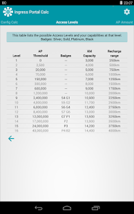 ingress畫圖app - 首頁 - 電腦王阿達的3C胡言亂語