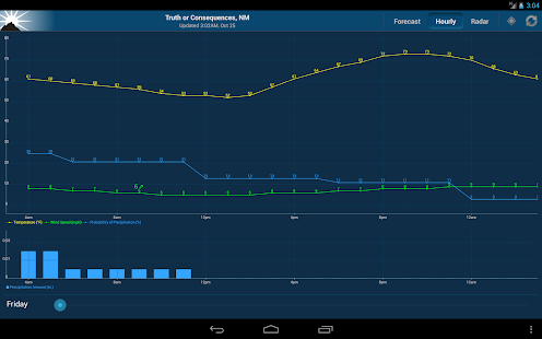 NOAA Weather - screenshot thumbnail