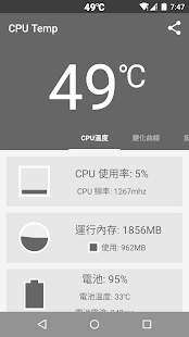  CPU溫度 - 螢幕擷取畫面縮圖  