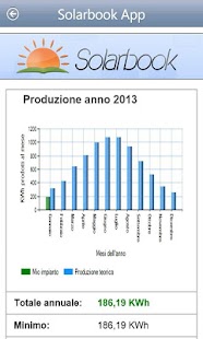 Download Solarbook APK
