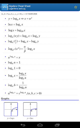 【免費教育App】Formulae Helper Free - Math-APP點子