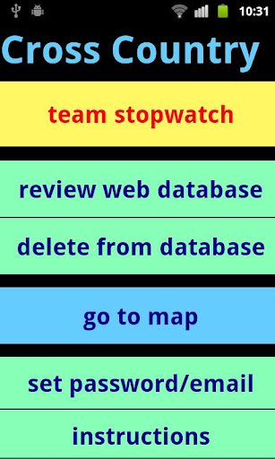 Team Stopwatch