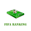 Fifa Ranking logo