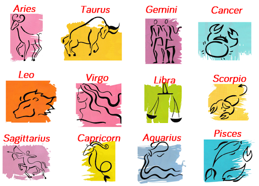 Horoscopes - Astrology