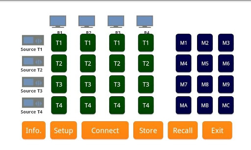 Rextron XVA-404 Video Matrix