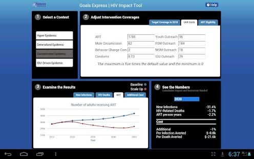 Lastest Goals Express: HIV Impact Tool APK for PC