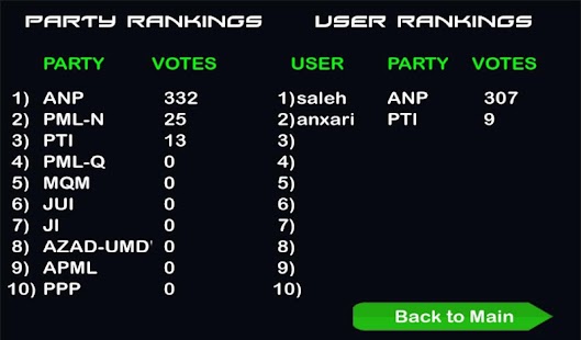How to install PakMan 1.2 apk for android