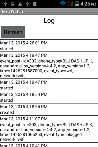 GridWatch