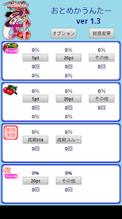 Download おとめかうんたー（戦国乙女～西国参戦編専用カウンター） APK for Android