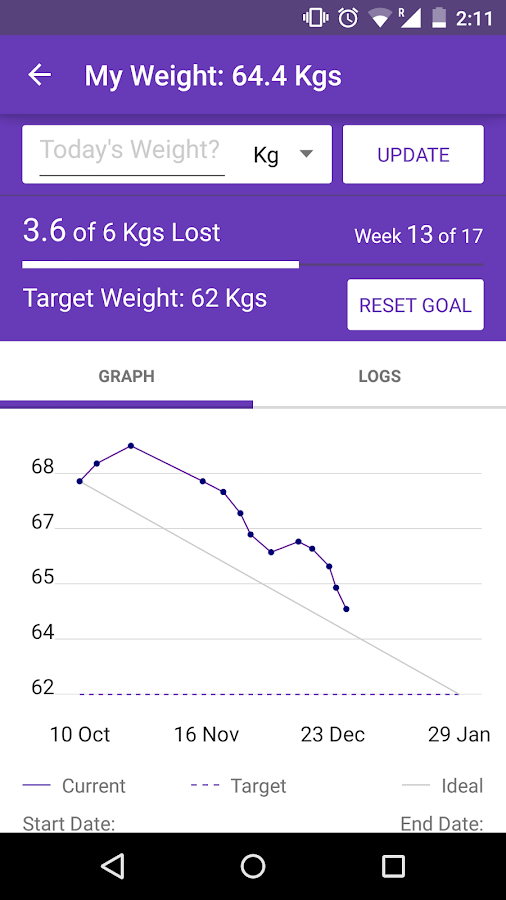 HealthifyMe Calorie Counter screenshot