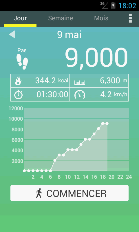   Podomètre- capture d'écran 