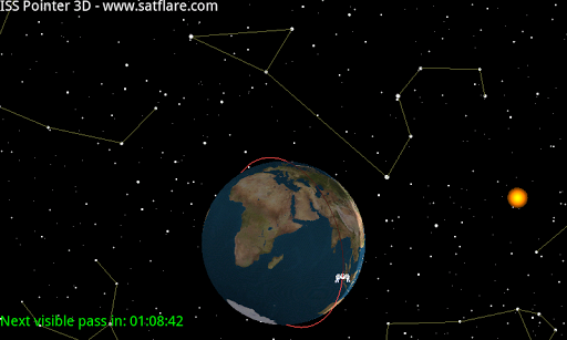 ISS Pointer 3D