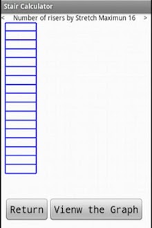 Stair Calculator Graph 2012