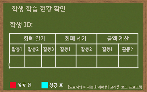 도로시와 떠나는 화폐여행 선생님