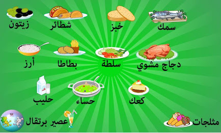 كلماتي الاولى عربي poster 15