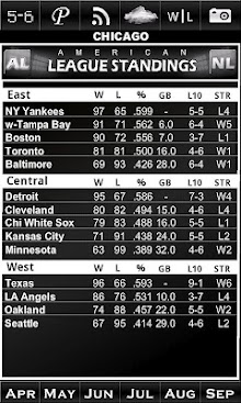 White Sox Pocket Schedule