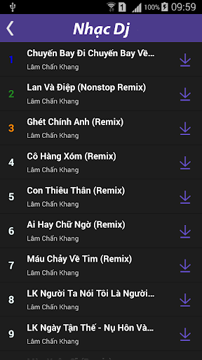 免費下載娛樂APP|Nhạc Sàn Remix Dance 2015 app開箱文|APP開箱王