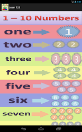 Learn 123 poster 7