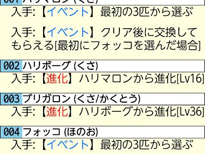 √99以上 ポケモン xy 裏 世��� 行き方 234749-ポケモン ダイヤモンド 攻略 マップ