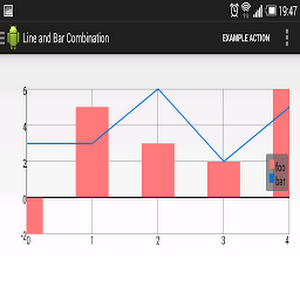 Download GraphView Demos 1.0.1 APK for Android