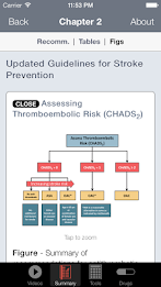 CCS Atrial Fibrillation Guide poster 2