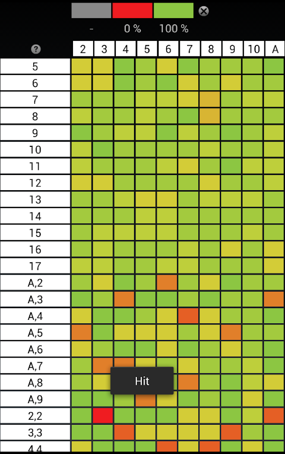 Apk editor pro mod apk