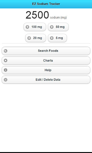 EZ Sodium Tracker