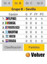 Mundial Baloncesto España 2014 poster 6