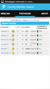 PWS - Pesche Weather Station Screenshots 3