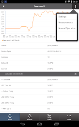 SiteService poster 3