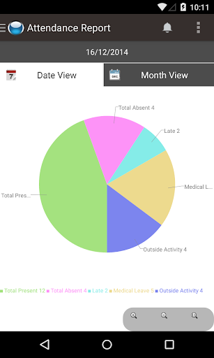 【免費教育App】Scholar Analytics' Teacher App-APP點子