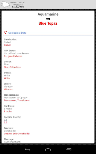 【免費書籍App】Gem Carat Weight Calculator-APP點子