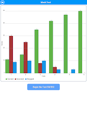 CDL Prep Test 2018 All-in-One poster 13