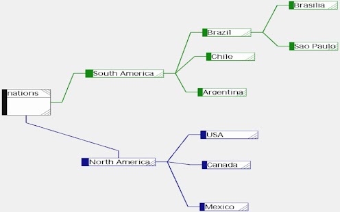 How to mod MemoryTree 1.01 mod apk for bluestacks