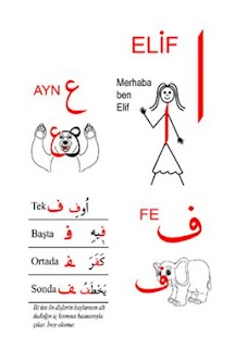 Lastest ELİF BA RESİMLERLE ÖĞRENELİM APK