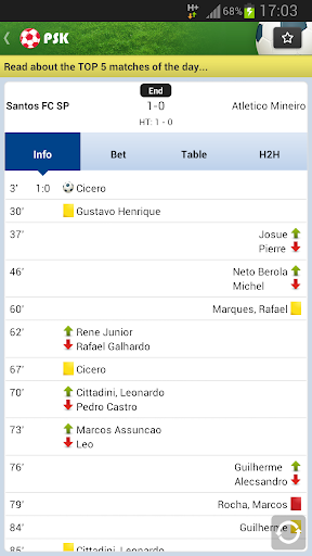 【免費運動App】PSK Livescore-APP點子