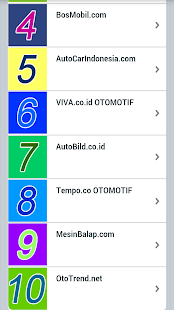 How to mod Berita Otomotif Indonesia 1.8 unlimited apk for pc