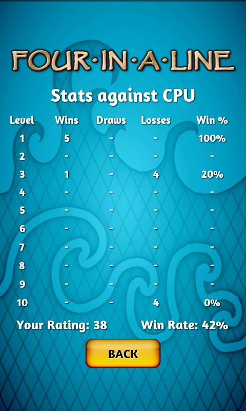 Four In A Line Free Android