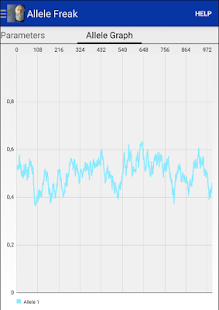 Download Genetics And Evolution APK