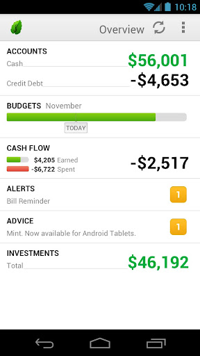 Mint.com Personal Finance