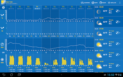 WeatherPro HD for Tablet - screenshot thumbnail