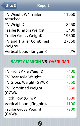 【免費工具App】RV Weight Calculator - FWS-APP點子