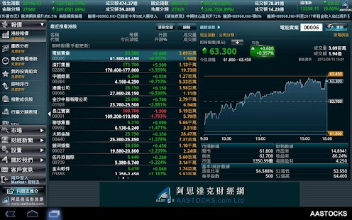 How to download AASTOCKS Market+ 2.1.4 unlimited apk for android