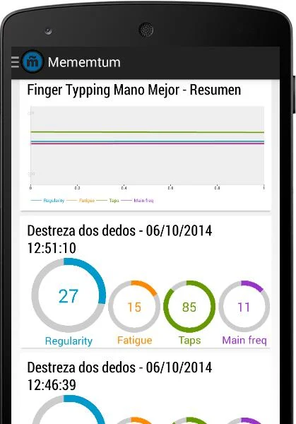   mememtum: captura de pantalla 
