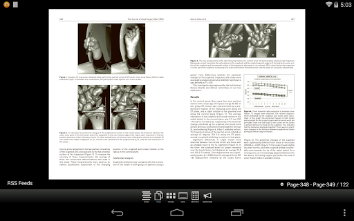 【免費醫療App】Journal of Hand Surgery (E)-APP點子