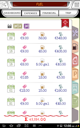 AUTOIST DIARY - CAR & BIKE poster 13